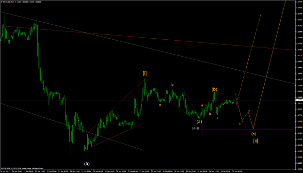 Click to Enlarge

Name: EURUSDM30.png
Size: 51 KB