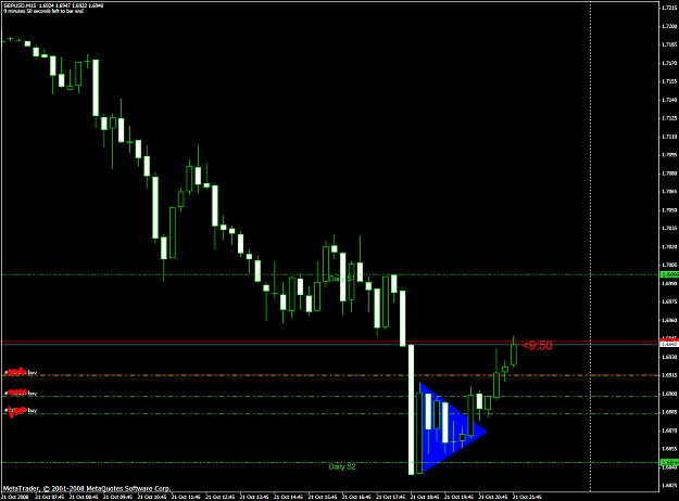 Click to Enlarge

Name: chart2158.PNG
Size: 45 KB