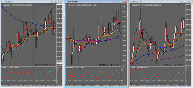 Click to Enlarge

Name: Tickmill MT4 Client Terminal.png
Size: 91 KB