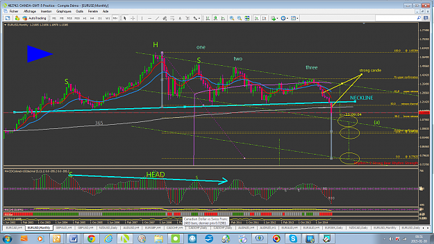 Click to Enlarge

Name: 150130EURUSDmontlly.png
Size: 131 KB