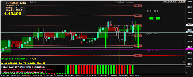 Click to Enlarge

Name: EURUSDM15.png
Size: 43 KB