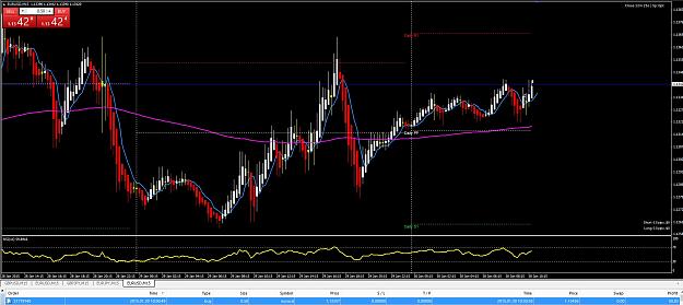 Click to Enlarge

Name: 5pips 2.jpg
Size: 300 KB