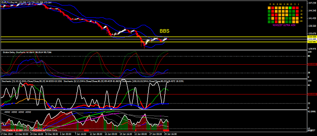 Click to Enlarge

Name: EURJPY-ProH4.png
Size: 54 KB