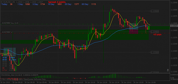Click to Enlarge

Name: EURUSD.IM1.png
Size: 33 KB