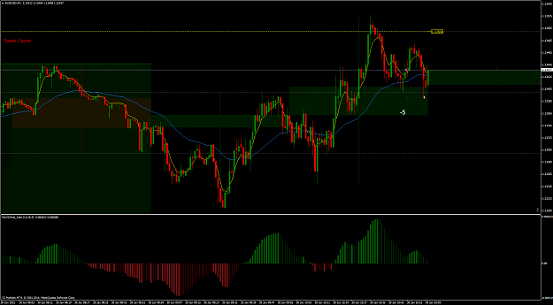 Click to Enlarge

Name: EURUSD30.01.15 2.png
Size: 96 KB