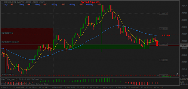 Click to Enlarge

Name: GBPUSD.IM1.png
Size: 30 KB