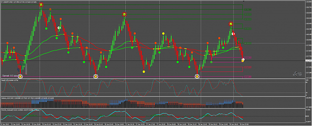 Click to Enlarge

Name: 2015-01-30 04_10_19-USDJPY,M10 (offline).png
Size: 91 KB