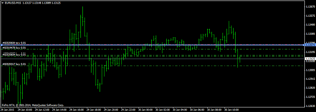 Click to Enlarge

Name: EURUSDM15.png
Size: 22 KB