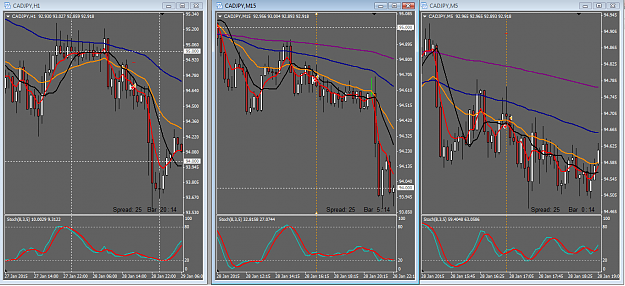 Click to Enlarge

Name: Tickmill MT4 Client Terminal.png
Size: 89 KB