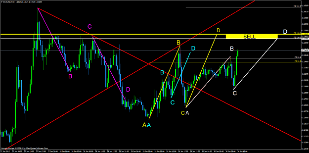 Click to Enlarge

Name: eurusd selling-zone.png
Size: 80 KB