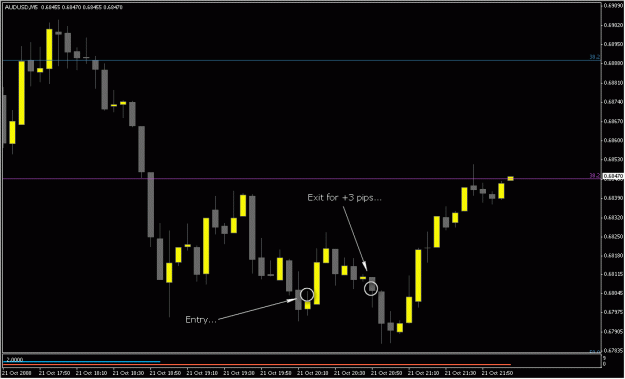 Click to Enlarge

Name: 2008-10-21_AU_Bucket_2_1.gif
Size: 16 KB