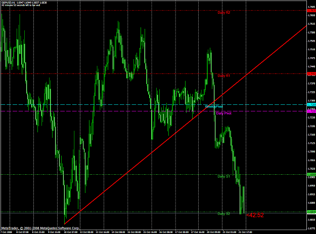 Click to Enlarge

Name: chart2160.PNG
Size: 68 KB
