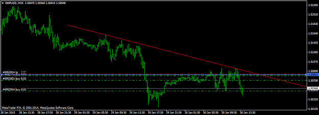 Click to Enlarge

Name: GBPUSD.M15.png
Size: 22 KB