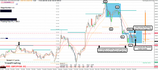 Click to Enlarge

Name: 30th Jan 15 GBP:JPY D1 Chart.png
Size: 169 KB