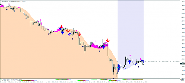 Click to Enlarge

Name: EURUSDH4.png
Size: 61 KB