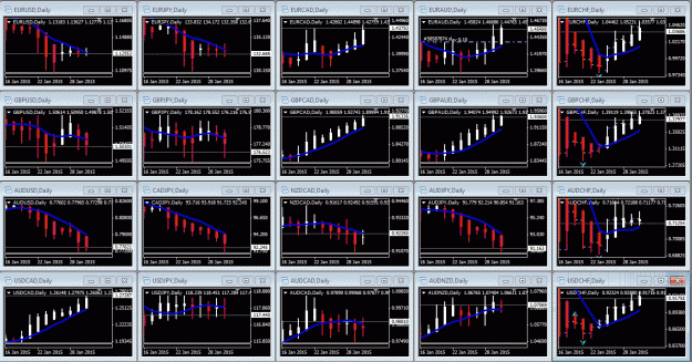 Click to Enlarge

Name: bp7 day charts.gif
Size: 122 KB
