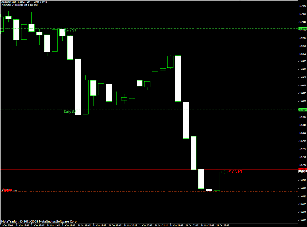 Click to Enlarge

Name: chart2162.PNG
Size: 43 KB