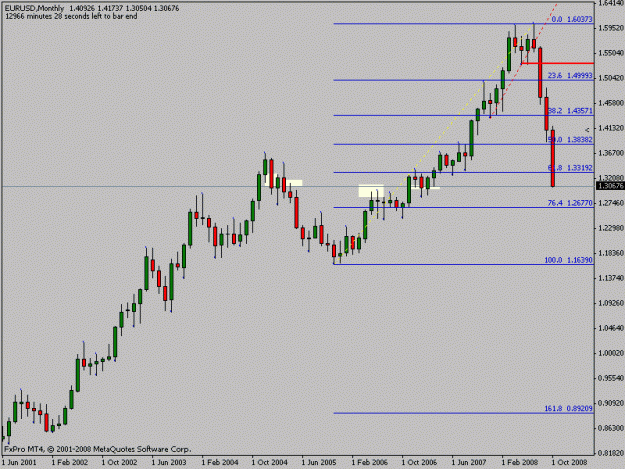 Click to Enlarge

Name: eurlong.gif
Size: 11 KB