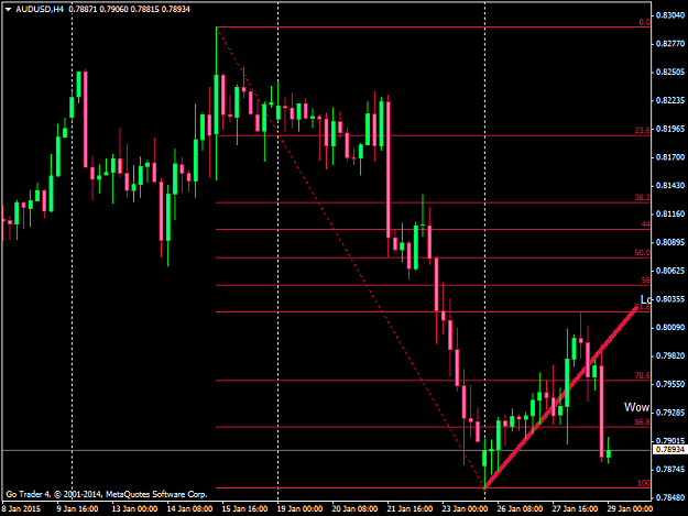 Click to Enlarge

Name: AUDUSDH41.png
Size: 33 KB