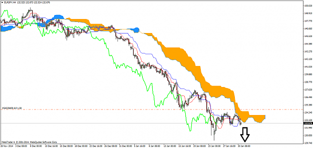 Click to Enlarge

Name: eurjpy-.png
Size: 38 KB
