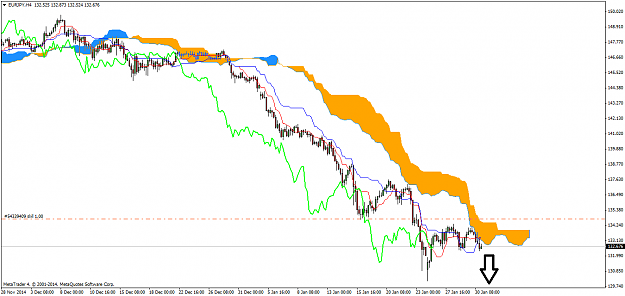 Click to Enlarge

Name: eurjpy-.png
Size: 38 KB