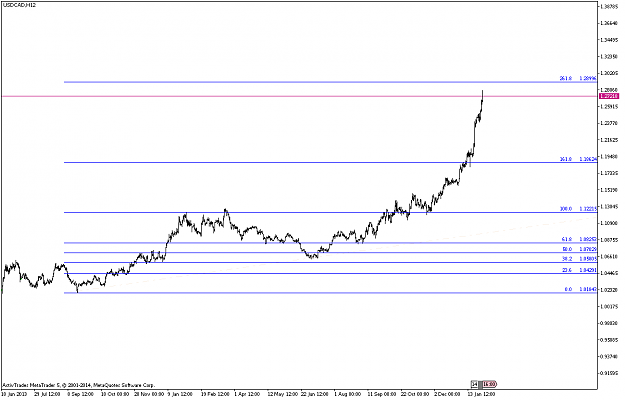 Click to Enlarge

Name: usdcad-h12-activtrades-plc-what-a-crazy-run-up-can-t-really.png
Size: 15 KB