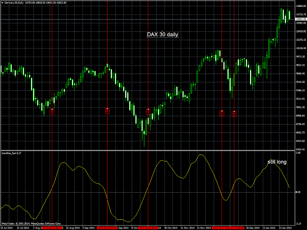 Click to Enlarge

Name: Germany30Daily.png
Size: 84 KB