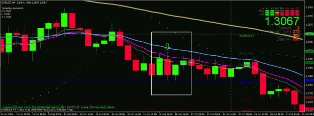 Click to Enlarge

Name: eurusd-cf4h.gif
Size: 22 KB