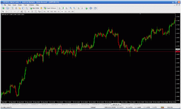 Click to Enlarge

Name: chart2.gif
Size: 38 KB