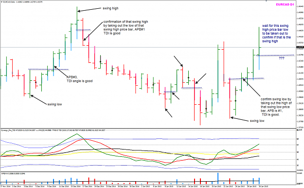 Click to Enlarge

Name: EURCAD TMS PA setup examples.png
Size: 70 KB
