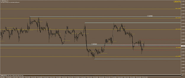 Click to Enlarge

Name: GBPUSDecnH1.png
Size: 54 KB