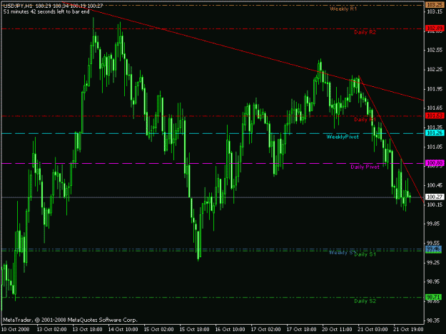 Click to Enlarge

Name: usdjpy_h1.gif
Size: 17 KB