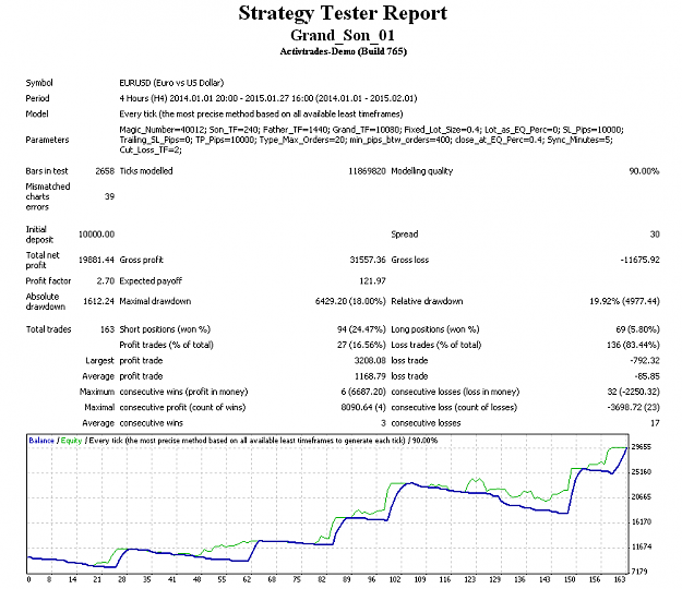 Click to Enlarge

Name: GS_01_EU.PNG
Size: 37 KB