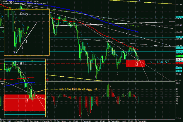 Click to Enlarge

Name: uj 22 oct.gif
Size: 37 KB