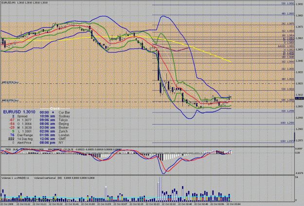 Click to Enlarge

Name: eu 1min #1 10-21-2008.gif
Size: 50 KB