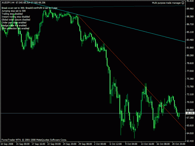 Click to Enlarge

Name: audjpy.gif
Size: 19 KB