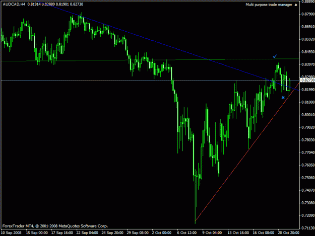 Click to Enlarge

Name: audcad.gif
Size: 17 KB