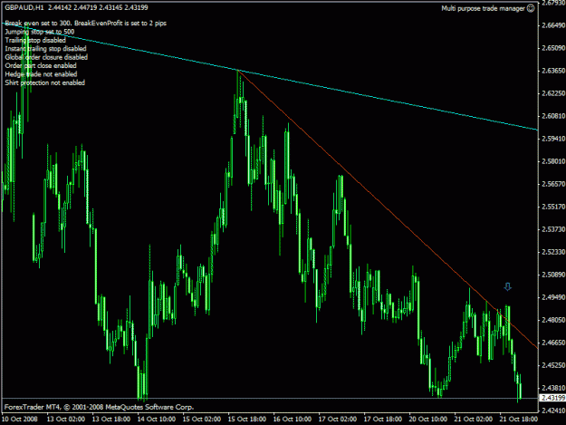 Click to Enlarge

Name: gbpaud.gif
Size: 22 KB