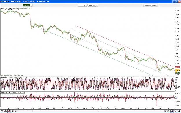 Click to Enlarge

Name: EURUSD.JPG
Size: 208 KB