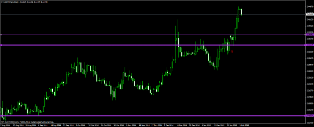 Click to Enlarge

Name: USDTRYproDaily.png
Size: 48 KB