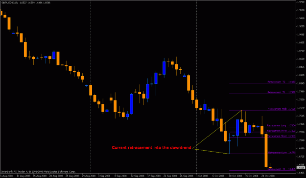 Click to Enlarge

Name: retracementfib2.gif
Size: 16 KB