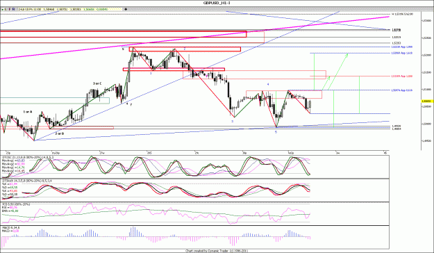 Click to Enlarge

Name: GBPUSD_H1.gif
Size: 169 KB