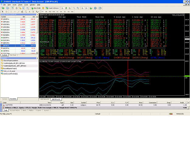 Click to Enlarge

Name: SellChart.PNG
Size: 108 KB