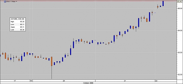 Click to Enlarge

Name: dollarindex.jpg
Size: 51 KB