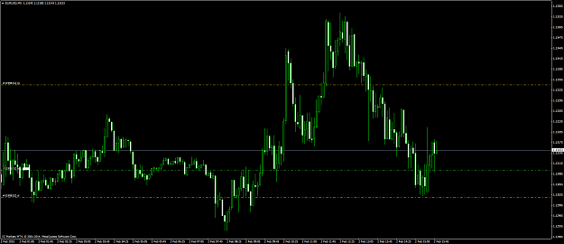 Click to Enlarge

Name: eurusd 8.png
Size: 28 KB