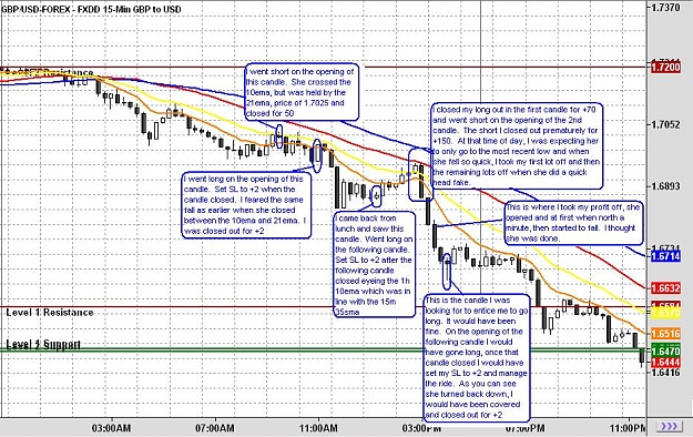Click to Enlarge

Name: chart.JPG
Size: 165 KB