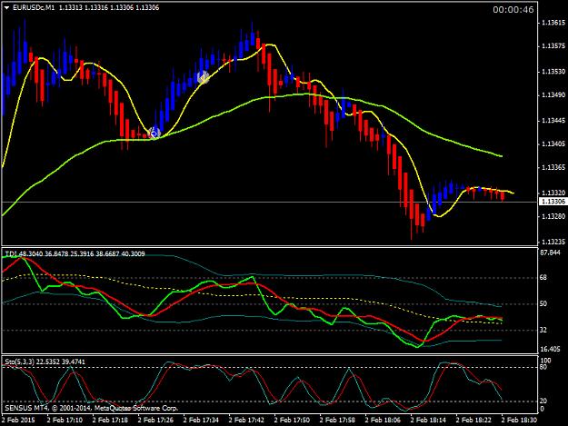 Click to Enlarge

Name: EURUSDcM1.png  2.2.  tms   8 pips m1.png
Size: 37 KB