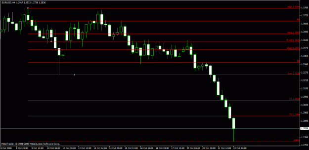 Click to Enlarge

Name: charts.gif
Size: 16 KB