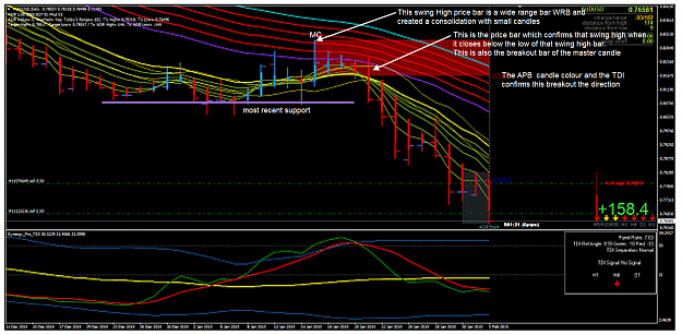 Click to Enlarge

Name: AUDUSD D1 chart by redcloudxlll.png
Size: 448 KB