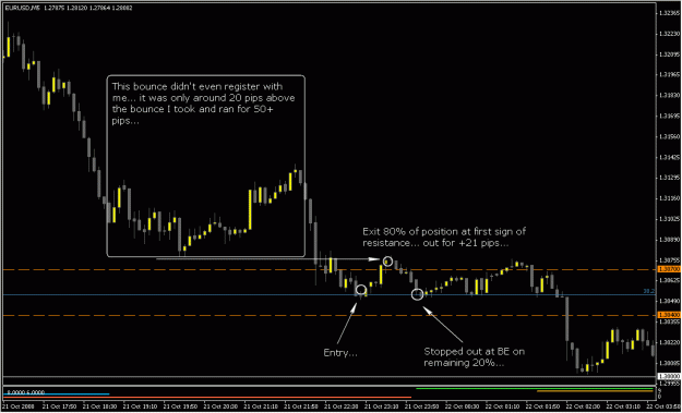 Click to Enlarge

Name: 2008-10-21_EU_TRADE_1_1.gif
Size: 19 KB